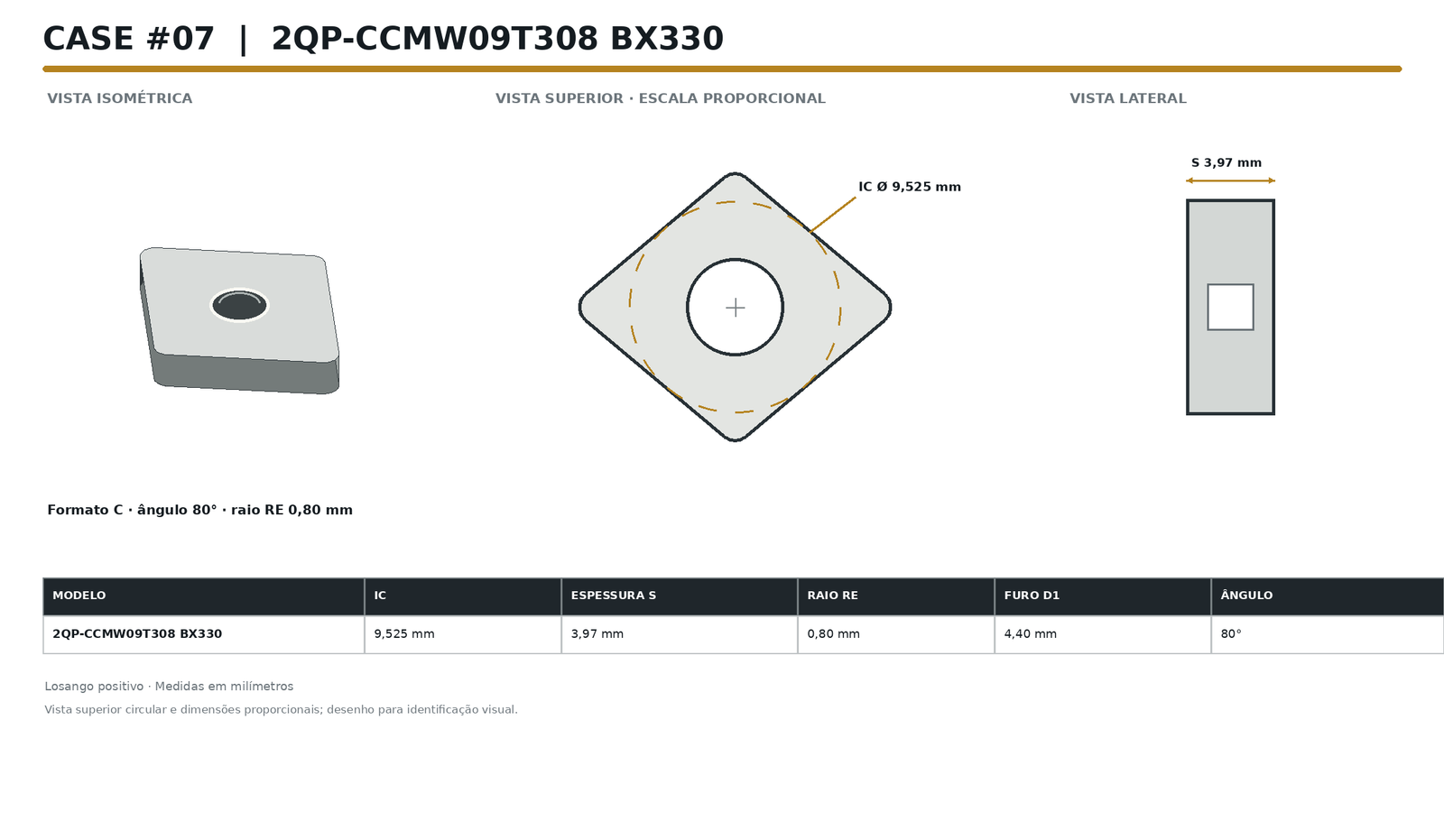 Desenho dimensional de referência da pastilha 2QP-CCMW09T308 BX330