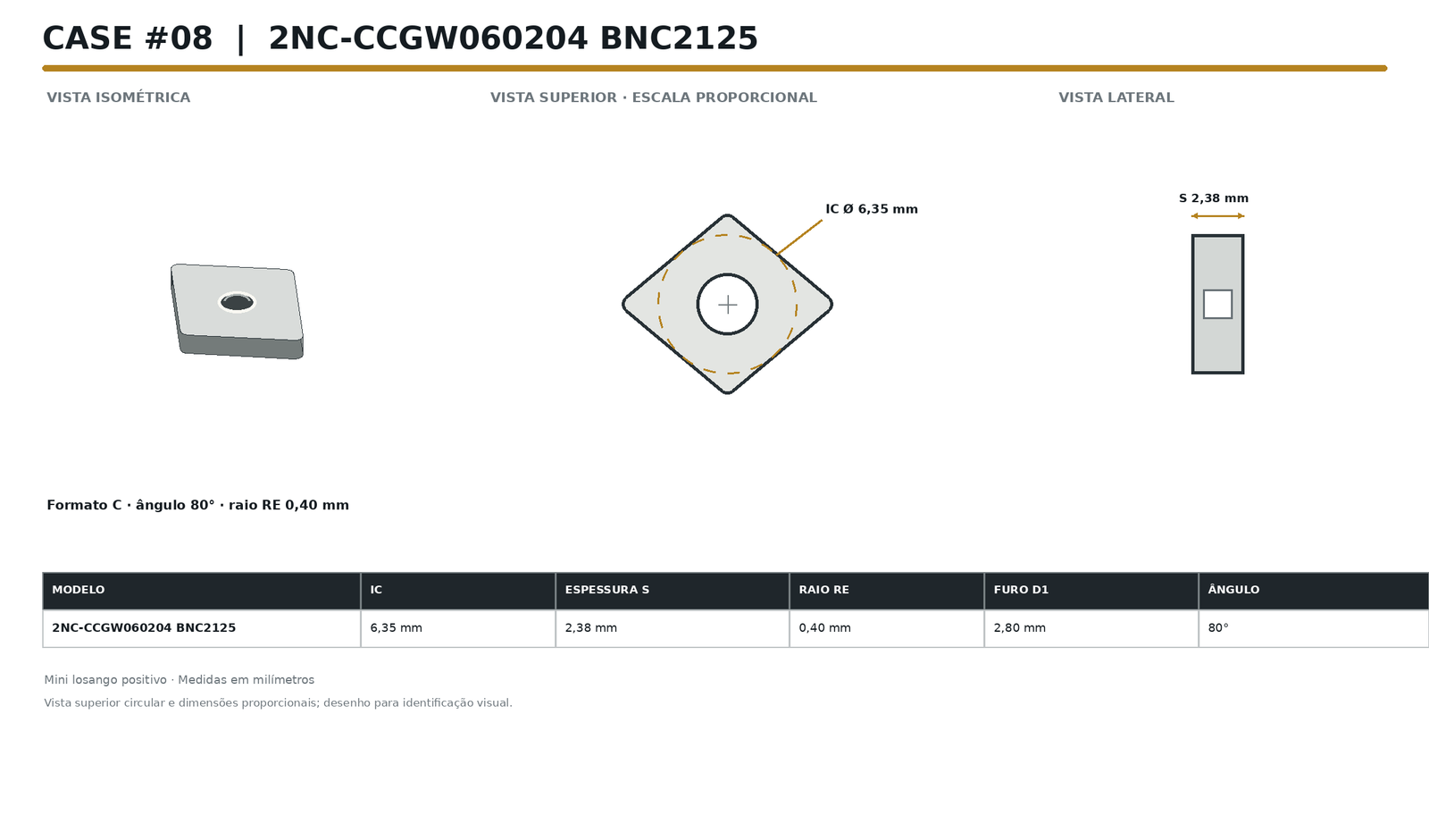Desenho dimensional de referência da pastilha 2NC-CCGW060204 BNC2125